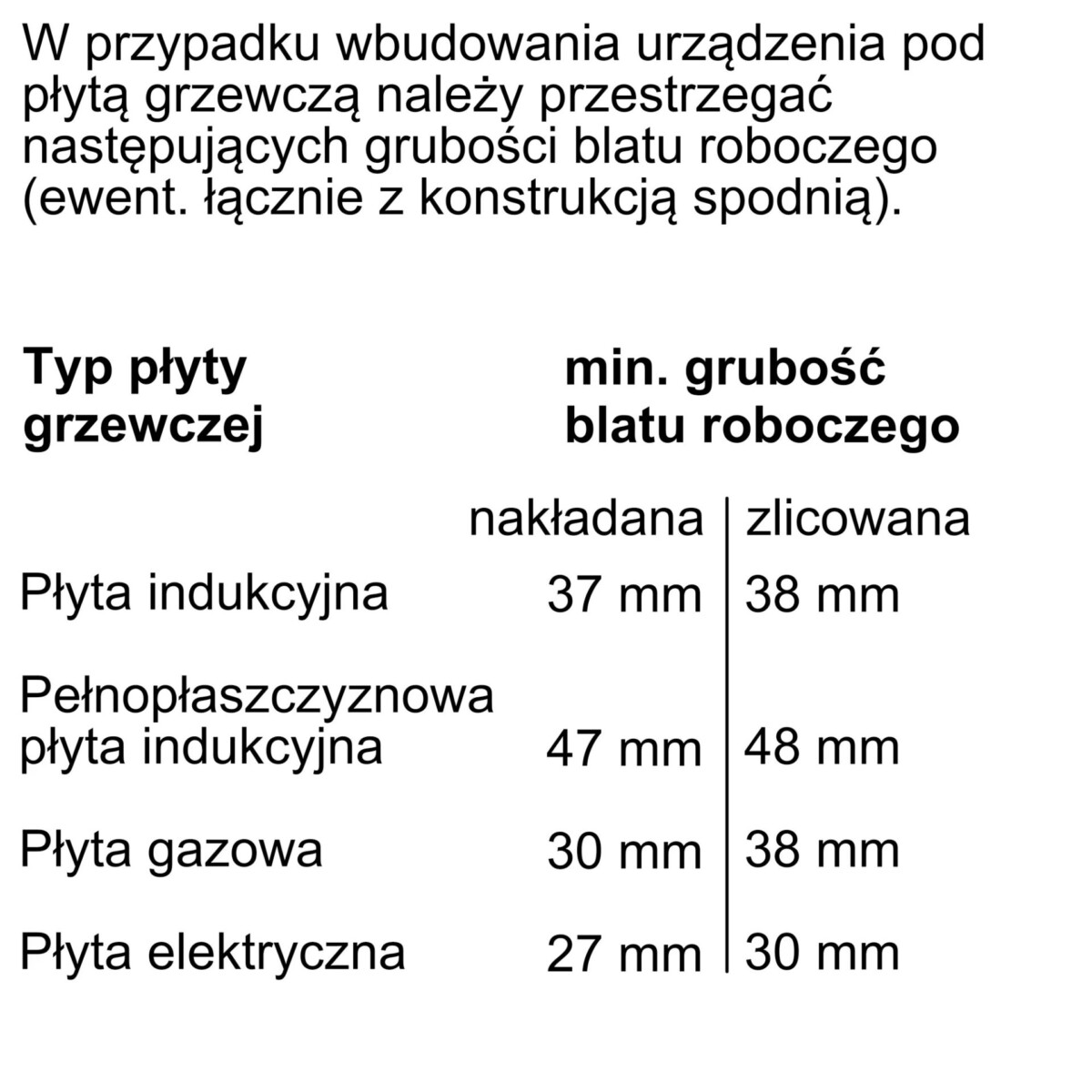 Piekarnik do zabudowy HBG7341W1 Bosch Serie 8 - obrazek 8