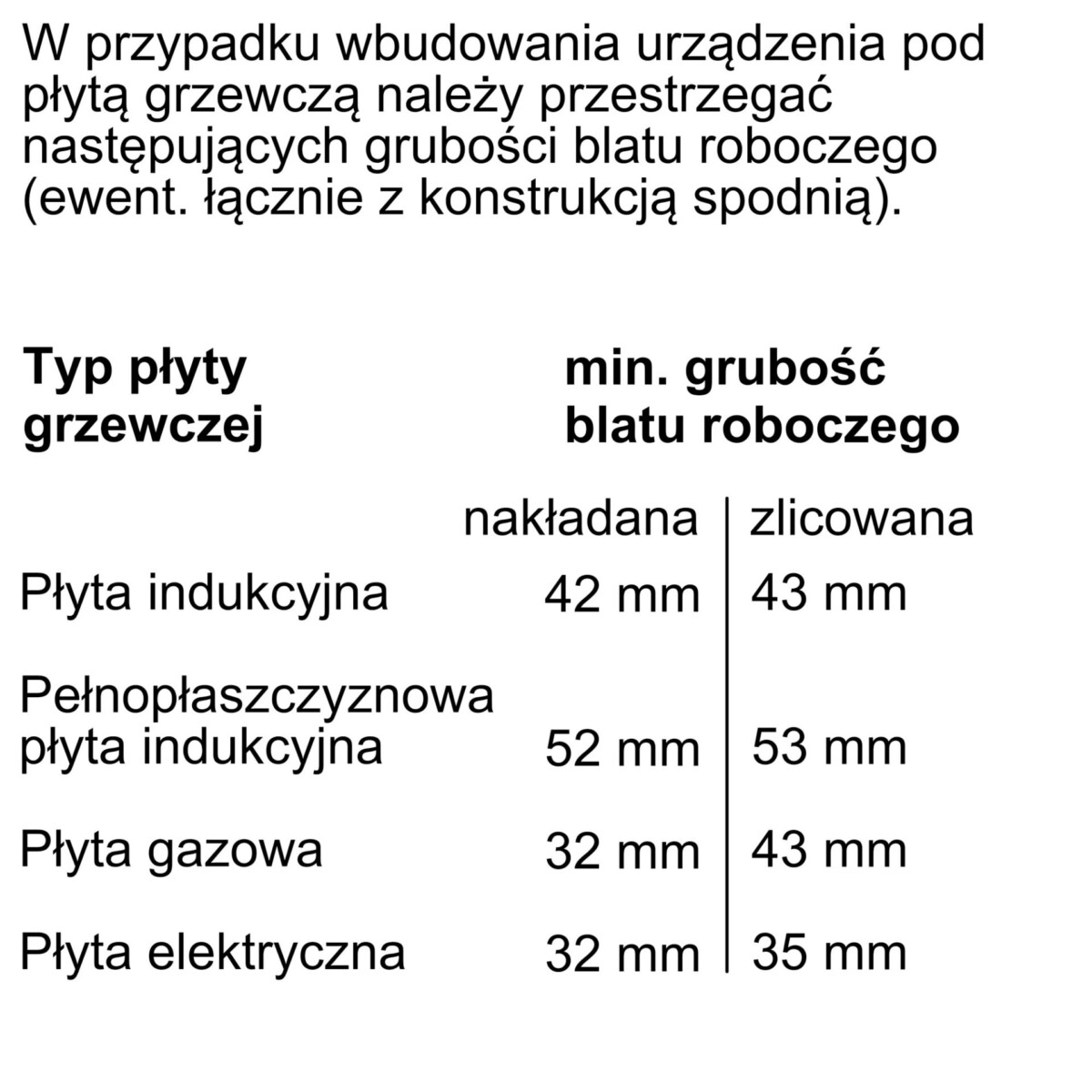 Piekarnik kompaktowy z mikrofalą do zabudowy CMG7241W1 Bosch Serie 8 - obrazek 12