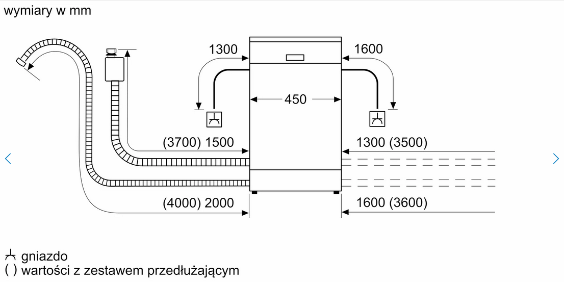 Zmywarka wolnostojąca 45cm SPS6YMI17E Bosch - obrazek 2