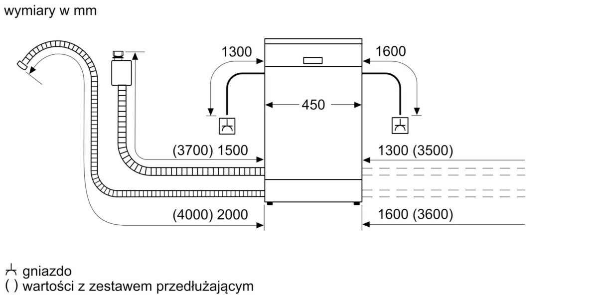 Zmywarka do zabudowy SPH4EKX24E Bosch Serie 4 - obrazek 7