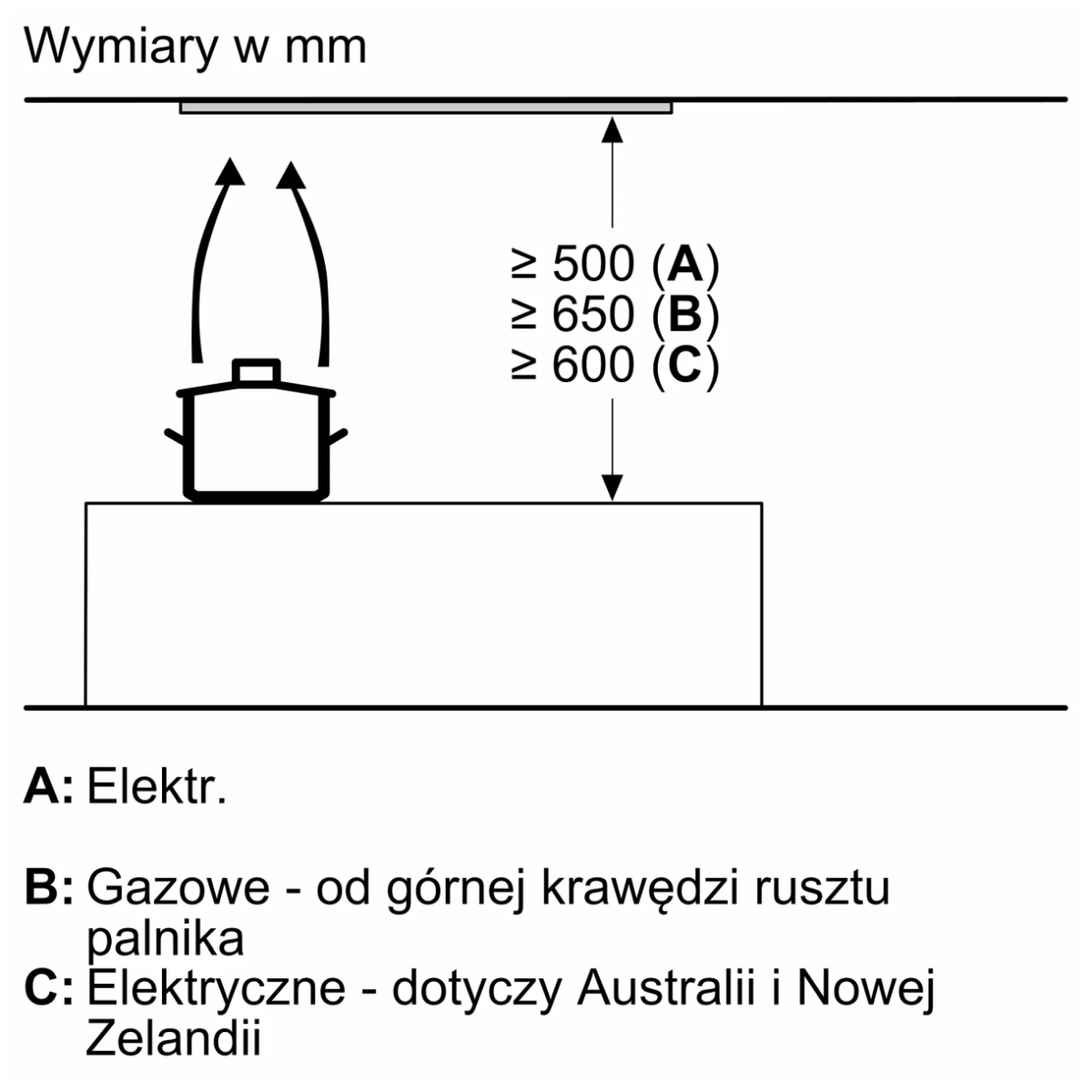 Okap wysepkowy do zabudowy Bosch DLN78PC60 Serie 8 (70 cm, czarny) - obrazek 10