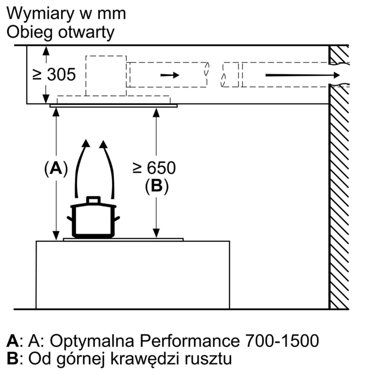WYCIĄG SUFITOWY SIEMENS iQ700 90 cm Biały LR99CQS20 - obrazek 10