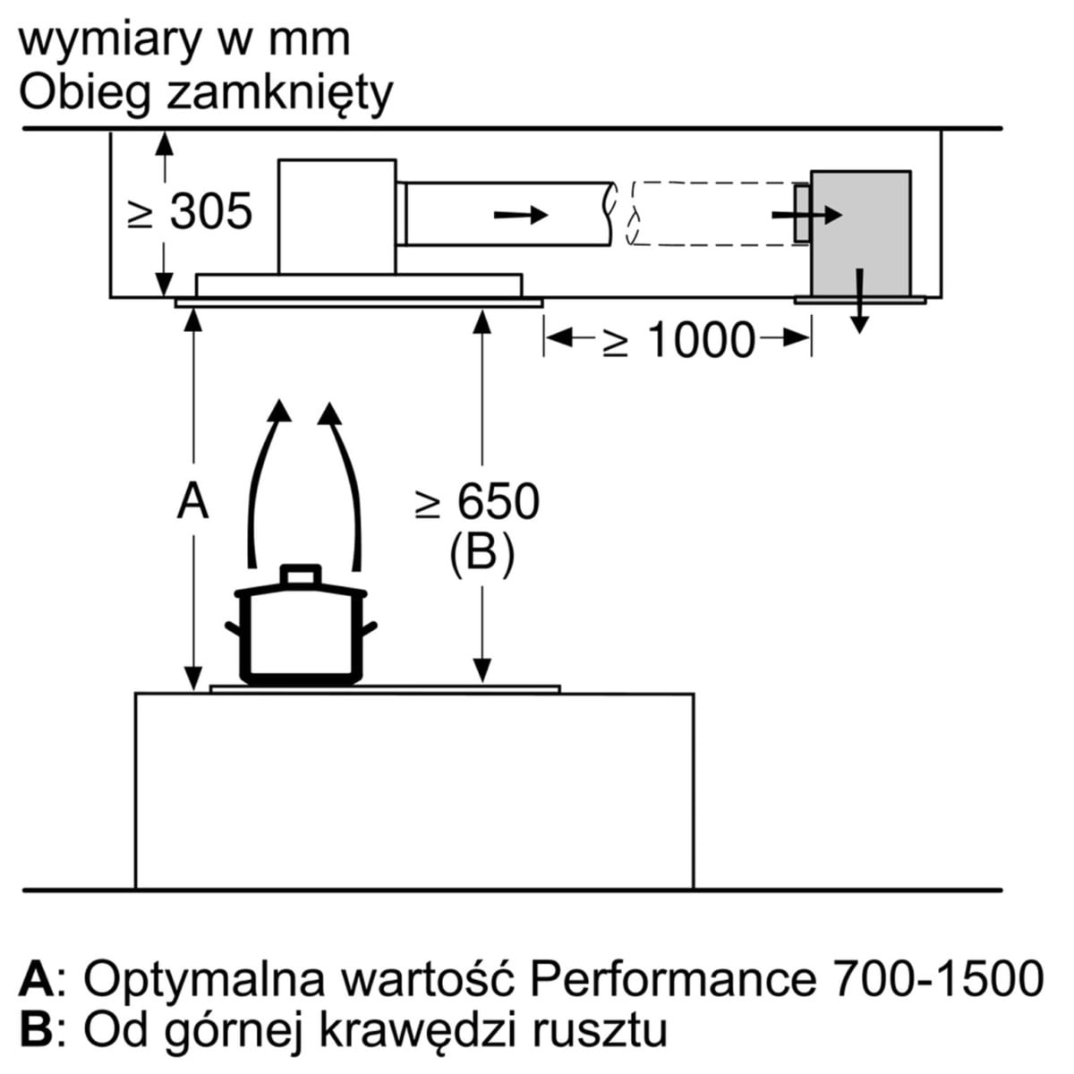WYCIĄG SUFITOWY SIEMENS iQ700 90 cm Biały LR99CQS20 - obrazek 9